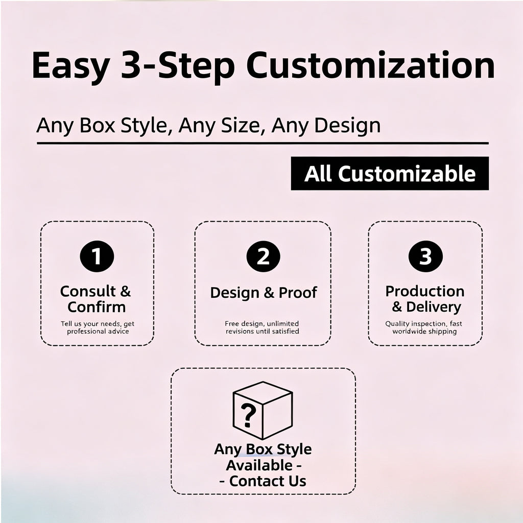 Custom Printed Mailer Boxes – Standard E-Flute Packaging