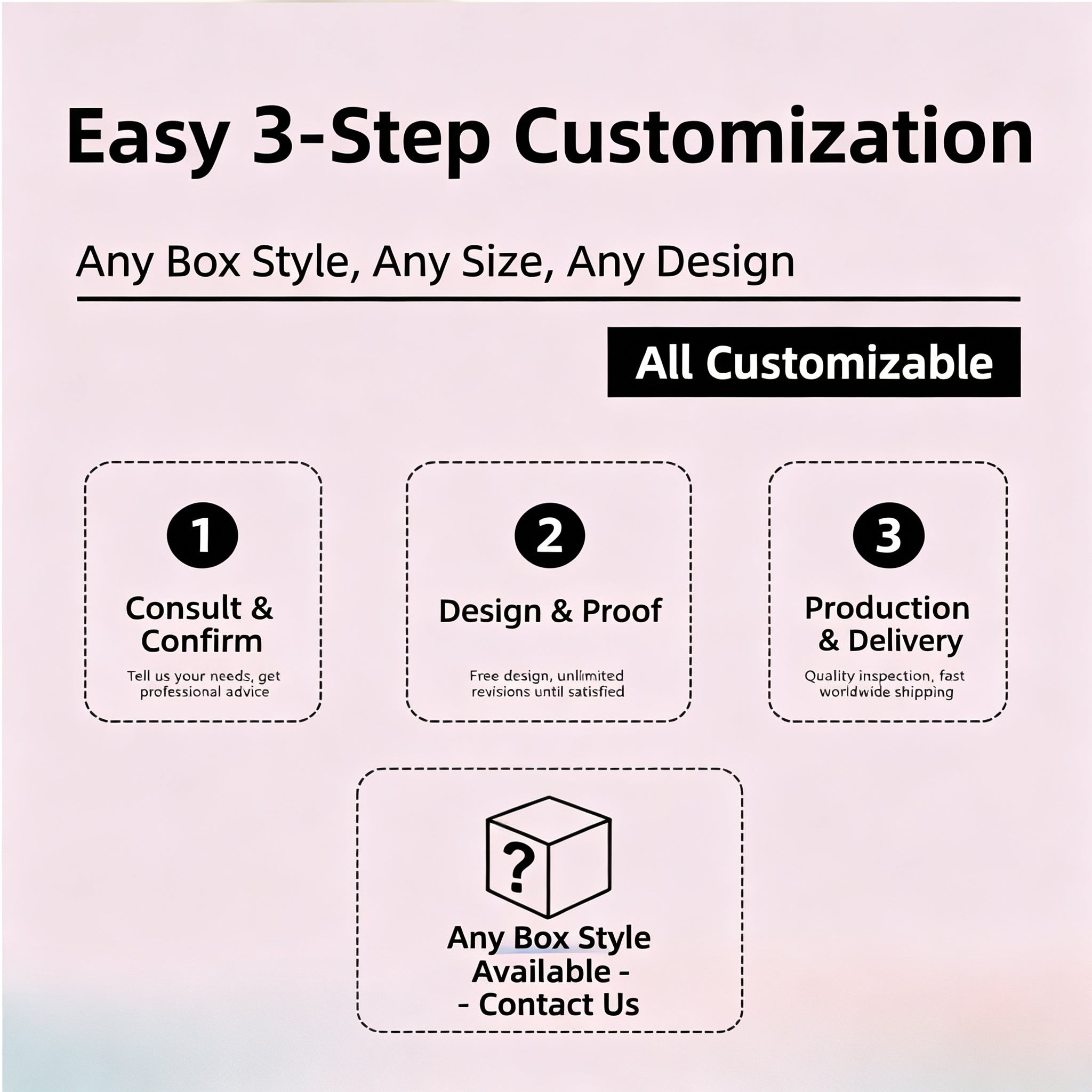 Custom Printed Mailer Boxes – Standard E-Flute Packaging