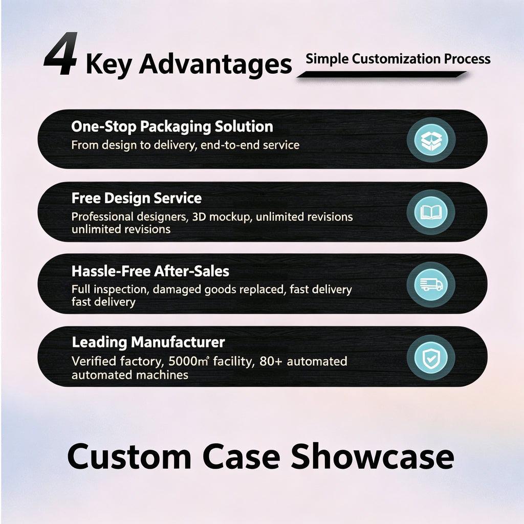 Custom Printed Mailer Boxes – Standard E-Flute Packaging